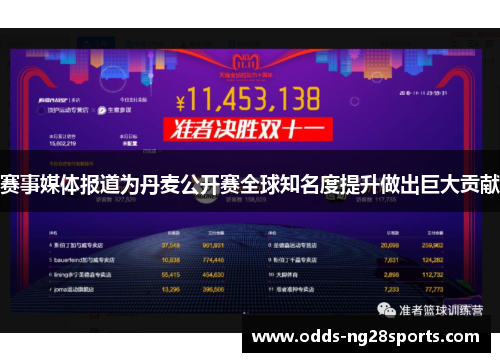 赛事媒体报道为丹麦公开赛全球知名度提升做出巨大贡献