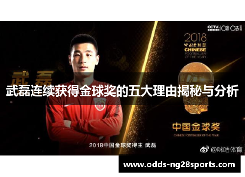 武磊连续获得金球奖的五大理由揭秘与分析