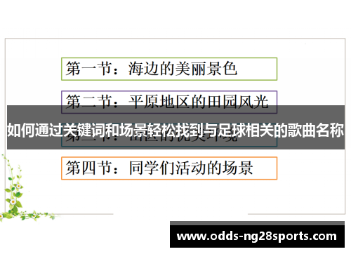 如何通过关键词和场景轻松找到与足球相关的歌曲名称