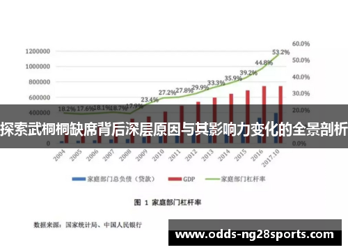 探索武桐桐缺席背后深层原因与其影响力变化的全景剖析